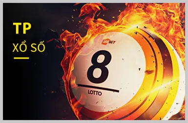 Bảo mật tối ưu fun88hay win